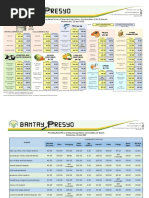 Price Monitoring April 20 2022