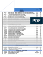 Lista de Precios 01-03-23