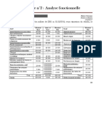 Examen Bilan Fonctionnel