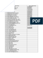 Nama Dan Nomor Dosen JTIK UNM