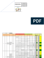 Gs-Fo-02 Matriz de Identificación de Peligros, Valoración de Riesgos y Medidas de Control