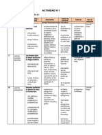 2° Grado - Actividad Del 03 de Julio