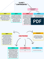 12 - Dinamica de Las Cuentas de Contingente