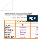 Anexo 1 - Taller 1 - Simulador de Transacciones de Una Empresa Industrial