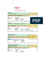 Dosificacion Medicamentos