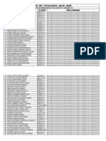 Lista de Titulacion Julio 2023