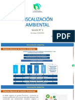 Modulo Fiscalizacion Ambiental Part1