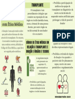 Folder Sobre Doação e Transplante de Órgãos