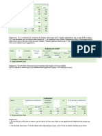 Correlaciones Lineales