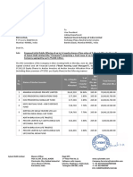 CyientDLMAnchor Allocation Intimation