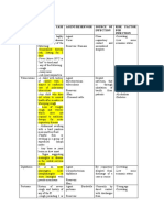 The EPI Target Diseases