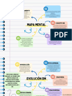 Derecho Mercantil Tema 1 Concepto Ámbito.