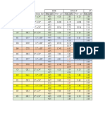 Column Reinforcement Details GFRP LSA