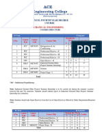 R20 Mech - IV Year Course Structure