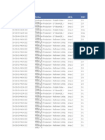 MCPlus - Turnover System Management Summary - Excel