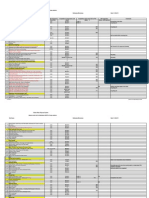 Balance Work List For Ratmalana WWTP 2011 09 11