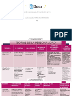 Cuadrocomparativo de Escuelas Psicologicas.