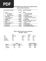 3c Case Study IDEKO Workbook - CASE STUDY