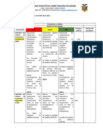 Rúbrica Del Proyecto de Grado 3ero BGU 2022