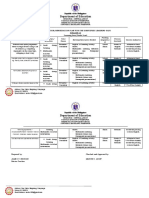 English 10 Intervention-And-Remediation-Plan-For-Identified-Learning-Gaps