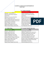 Daftar Kelompok LDKM 2023