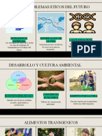 Mapa Mental de Etica