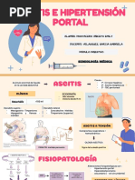 T4 - Ascitis e Hipertensión - Semio