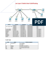 Activity-8 Configure Layer3 Switch Inter-VLAN Routing With Two Switches