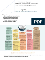 Actividades para El Desarrollo de Las Habilidades Comunicativas