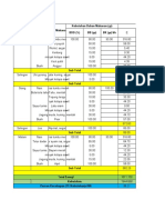 Menu PAGT Kasus 1 DTM