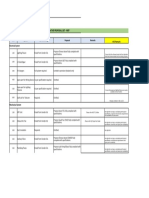 Value Engineering List - MEP