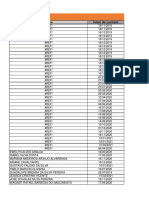 TOTAL DE APRENDIZES Inativos 2021 - Oficial