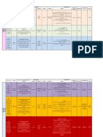 Esquema Das Superclasses - Sankaran