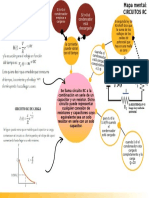 Mapa Mental Circuitos RC