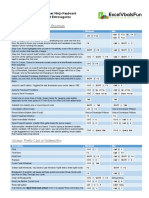 Excel VBA Master Keyboard Shortcuts Cheat Sheet - ExcelVbaIsFun