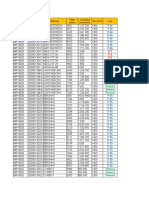 Lote Próximas Importaciones V 23122022