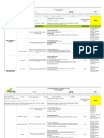 San Martin1 (Ene-Marz) - HSE-F-160 FORMATO ANALISIS DE RIESGOS ACTUALIZACIÓN Pozo