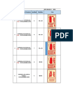 Señaleticas de Seguridad