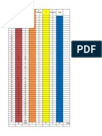 Frequency Q1