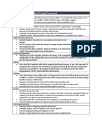 LabCorp Implementation Process Document