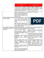 B F3 ProgramaSintético-30 12 2022 11 00