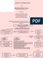 Mapa Conceptual SAnciones SRPA