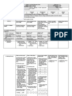 Daily Lesson Log: School Grade Level Teacher Learning Area Teaching Dates and Time Quarter Week