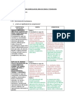 Planificación Curricular Del Área de Ciencia y Tecnología