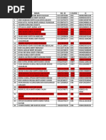 Name List CSR 34 - PAYMENT DETAIL