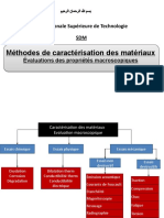 Caracterisation Des Materiaux