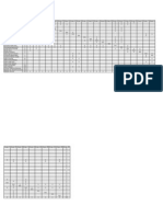 Matriz Segregacion Estandar