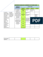 Plan de Manejo para Botaderos Tipo Relleno (Matriz A)