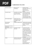 Planeación de Tipi Lector