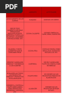 Cuadro Ordenamiento de Datos - Proyecto Parque Acuatico (Recuperado Automáticamente)